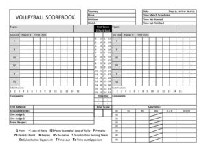 Best Scorebooks &amp; Scoreboards – Better At Volleyball