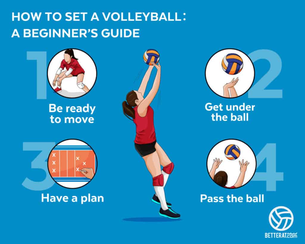 How to Set a Volleyball: A Beginner’s Guide – VOLLEYKIDS LLC